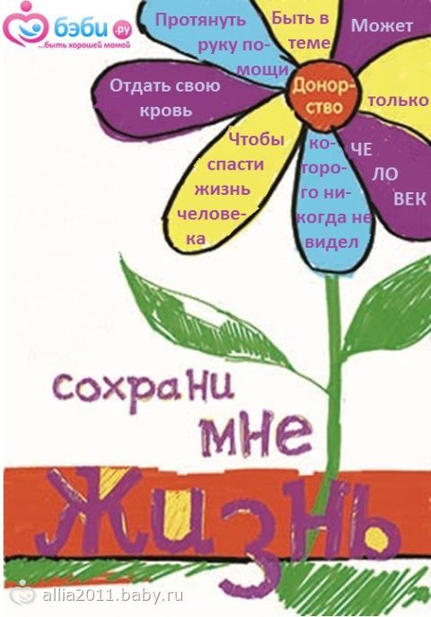 Сценарий ко дню донора Сценарий ко дню донора