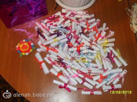 Что можно сделать для любимого парня своими руками Что можно сделать для любимого парня своими руками