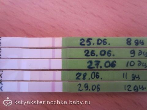 Беременность при пропуске регулона Беременность при пропуске регулона