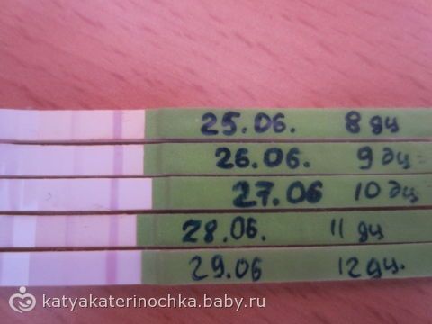 Велосипед 3-х колёсный "Малыш" с корзинкой Боль в копчике или в области копчика - причины