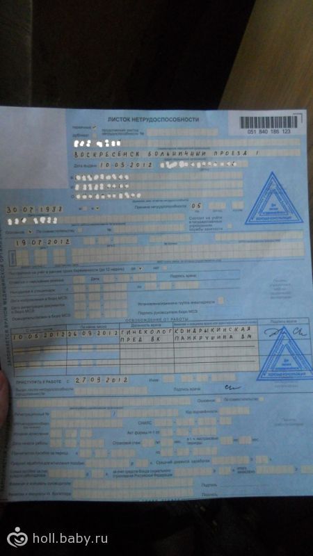 Лечение менструальной боли