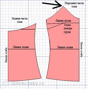 Как сшить атласный топ на бретелях своими руками Как сшить атласный топ на бретелях своими руками