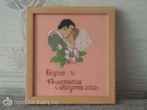 Как украсить бисквит в домашних условиях Как украсить бисквит в домашних условиях