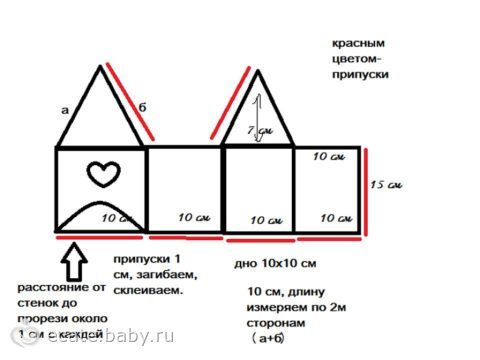 Выкройка домика из картона Выкройка домика из картона