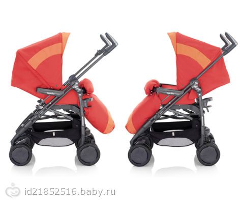 Выкройка дождевика на коляску Выкройка дождевика на коляску