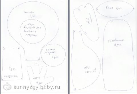 Матерные поздравления с днём рождения куму от кумы фото 294