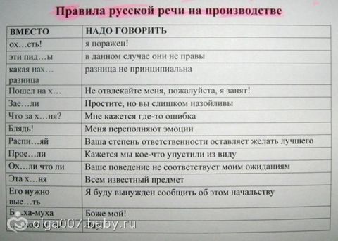правила русской речи на производстве))))